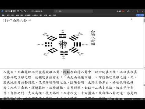 白陽八卦圖|【白陽心】白陽之處世之道